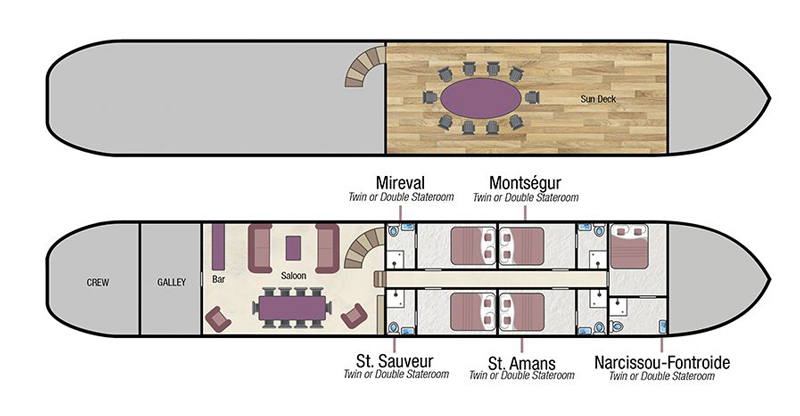 Barging in France with French hotel barge Athos - layout diagram