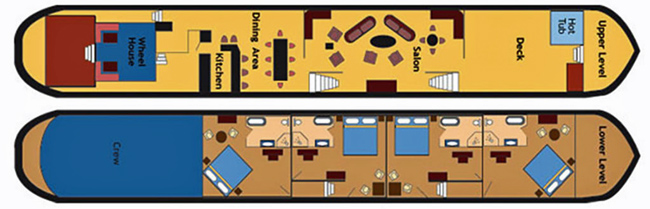 French Barge Prosperite lAYOUT DIAGRAM - Cruising Southern Burgundy