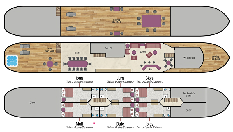 Scottish Hotel Barge Spirit of Scotland - Layout diagram Barging in Scotland River Cruise