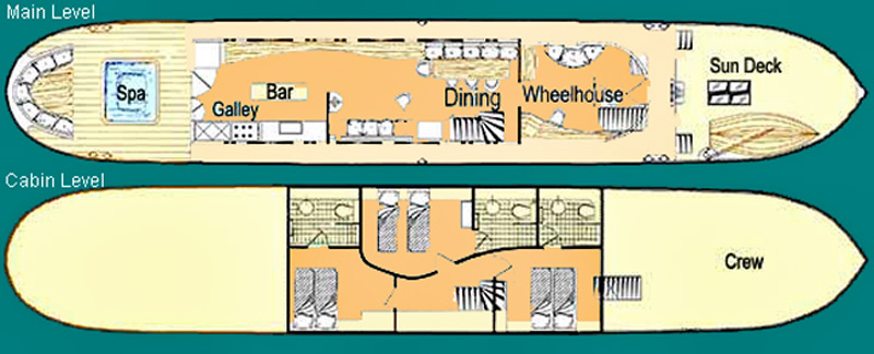 Layout diagram for French Hotel Barge Roi Soleil